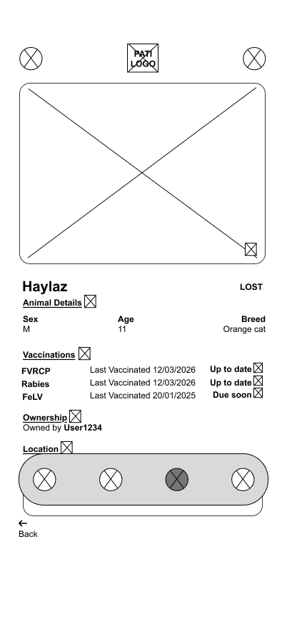 Digitized wireframe for Animal Database